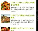 フライパンひとつで簡単☆揚げない酢鶏作り方10写真