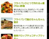 フライパンひとつで簡単☆揚げない酢鶏作り方9写真