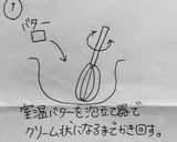 サクサク簡単クッキー♫作り方1写真
