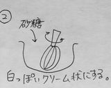 サクサク簡単クッキー♫作り方2写真