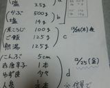 かぶら寿司(2016年1月1日更新)作り方22写真