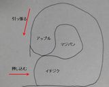 ナニかと限界に挑戦した贅沢シュトレン作り方43写真