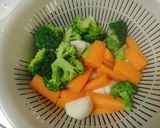 創味シャンタンDXで中華浅漬け作り方3写真
