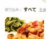 速攻で煮る❀豚肩ロースとエリンギの甘辛❀作り方13写真