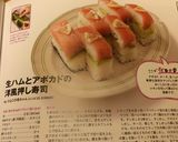 生ハムとアボカドの洋風押し寿司作り方15写真
