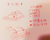 サンタさんとリースのクッキー作り方8写真