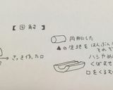 型が無くても！怪獣アイスボックスクッキー作り方4写真