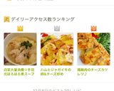 ハムとジャガイモの卵&チーズ炒め作り方8写真