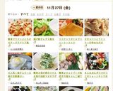 簡単でウマい♪チーズ&ケチャプでドリア風作り方9写真