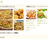簡単でウマい♪チーズ&ケチャプでドリア風作り方10写真
