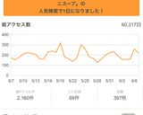 時短☆野菜とマカロニのコク旨チーズスープ作り方5写真
