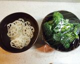甘辛★蓮根とブロッコリーと豚肉の中華炒め作り方2写真