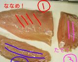 切り方で鶏胸肉が簡単に柔らかく！作り方7写真