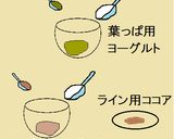 トールペイント風❀ヨーグルトアート作り方4写真