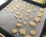 お手軽スコーン作り方6写真