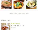 レンジで1分^o^簡単キャベツの巣ごもり作り方8写真