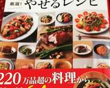 辛い！糸こんにゃくのダイエットスープ作り方5写真