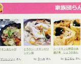 とろりシーチキンのワンタン鍋作り方5写真