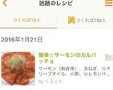 簡単☆サーモンのカルパッチョ作り方6写真