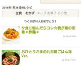 夕食に悩んだらコレ☆我が家の定番＊酢鶏＊作り方5写真