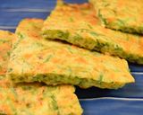 白ネギの青い部分で・モチモチねぎ焼き作り方9写真