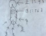 簡単シリーズ 宇宙人(^^)作り方3写真