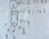 簡単シリーズ 宇宙人(^^)作り方3写真