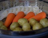 ストウブでヘルシー牛しゃぶ蒸し野菜作り方2写真