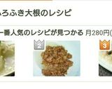 肉味噌あんかけ*ふろふき大根作り方10写真