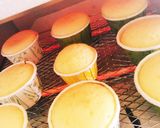 混ぜて焼くだけ☆簡単HMカップケーキ作り方5写真