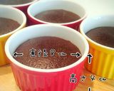 トロ～リ濃厚！フォンダンショコラ作り方6写真