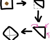 シュウマイの皮でちょこパイ！？作り方2写真