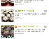 ガトーショコラ♥カップケーキ作り方10写真