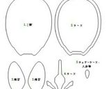 仮面ライダーゴースト キャラ弁 型紙付作り方11写真