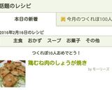 鶏むね肉のしょうが焼き作り方6写真
