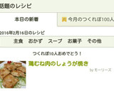 鶏むね肉のしょうが焼き作り方6写真