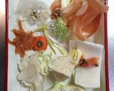 野菜の切れ端で☆ファイトケミカルスープ作り方1写真