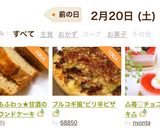 冷めてもふわっ★甘酒のミニパウンドケーキ作り方9写真