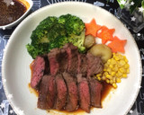 簡単★柔らかいジューシーステーキの焼き方作り方7写真