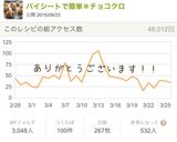 パイシートで簡単*チョコクロ作り方9写真