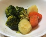 クックパッドダイエットレシピの献立作り方12写真