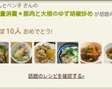 大根大量消費＊豚肉と大根のゆず胡椒炒め作り方10写真