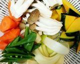 厚切り豚バラ肉とたっぷり野菜のカレー。作り方1写真