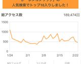 10分で出来る!マヨポン♡レンコンサラダ作り方5写真