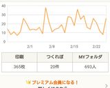 旨すぎて絶叫悶絶！！幸せ運ぶパンケーキ作り方9写真