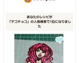 バレンタイン おっぱいチョコ作り方4写真