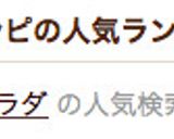 梅香るキャベツと納豆のサラダ作り方5写真