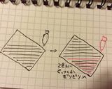 アールグレイとショコラムースケーキ作り方3写真