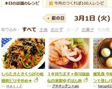 しらたきときくらげの低糖質ピリ辛炒め★作り方8写真