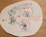 ホタルイカで☆ほめられイタリアンおつまみ作り方2写真